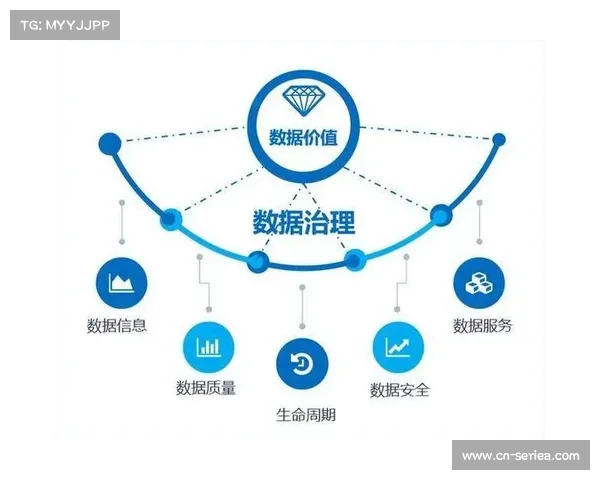 赛事组织方强化了数据治理能力 实现了体育赛事内容供应链与竞赛数据的实时关联